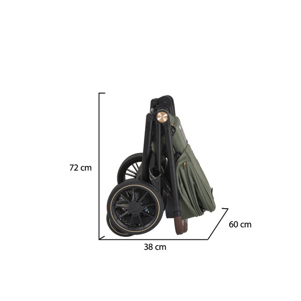 Sizes